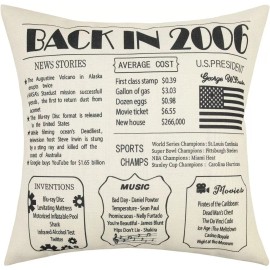Funda De Cojín 45x45cm Back In 2006 Para Nacidos En 2006