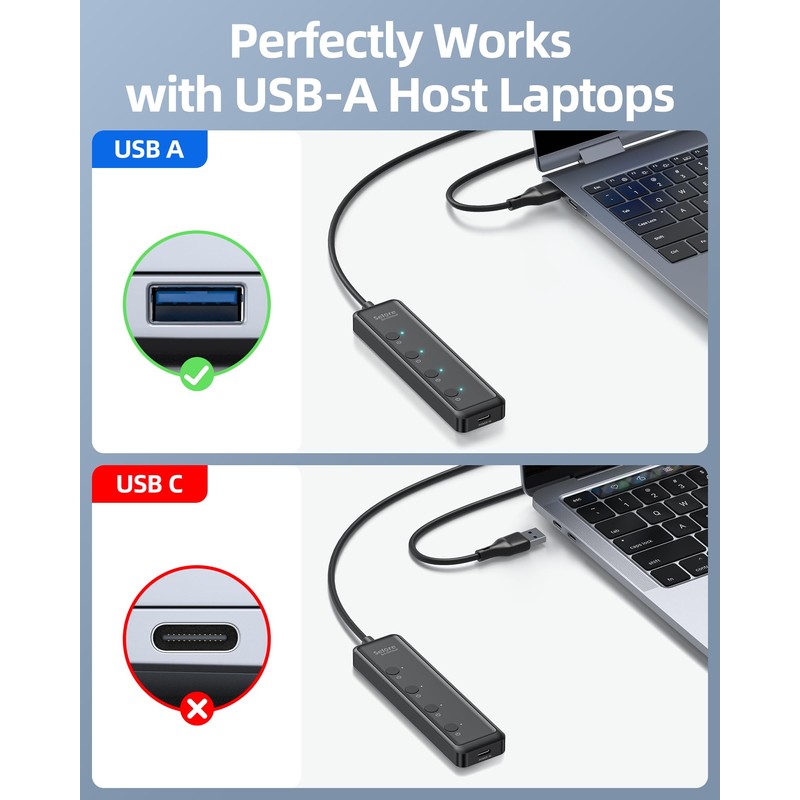 Selore 4-Port USB 3.0 Hub Ultra-Slim Data USB Splitter USB