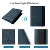 Czyan Passport Holder, Faux Leather Protective Cover with RFID Blocking