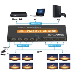 NOWBOTUCH - Divisor HDMI de 1 x 8 puertos 8 puertos 1 en 8 salida HDMI 1 puerto a 8 visualización HDMI divisor duplicado/alimentado por espejo Ver 1.4 certificado para Full HD 1080P soporte 3D de alta