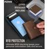 POWR Wallet Men Metal Cardholder Wallet with Coin Compartment. Brown
