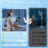 Primelove Portable Oscillating Rechargeable Fan, Battery Operated with 4 Speed
