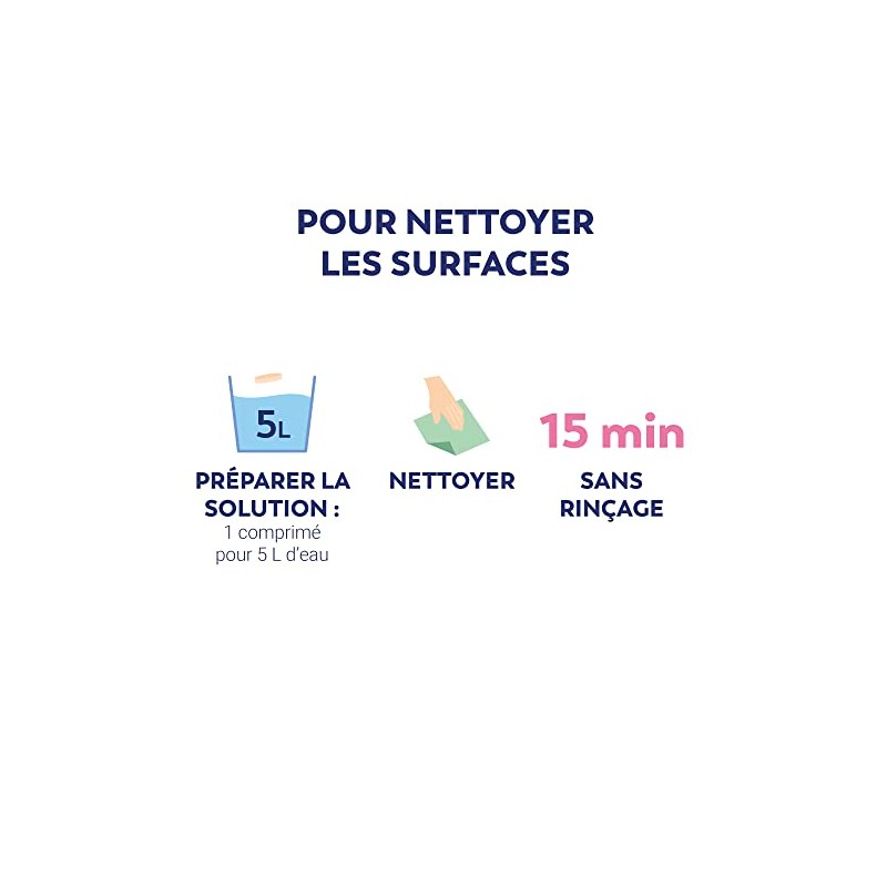 Milton Milton Sterilising Tablets (28)