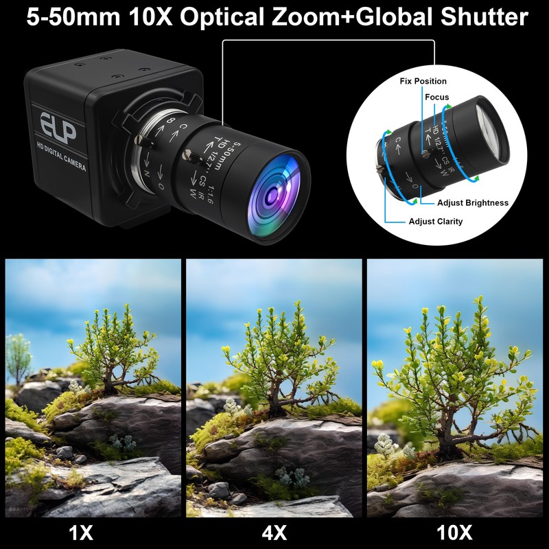ELP Global Shutter USB Webcam - 1080P 90fps, Manual Zoom,
