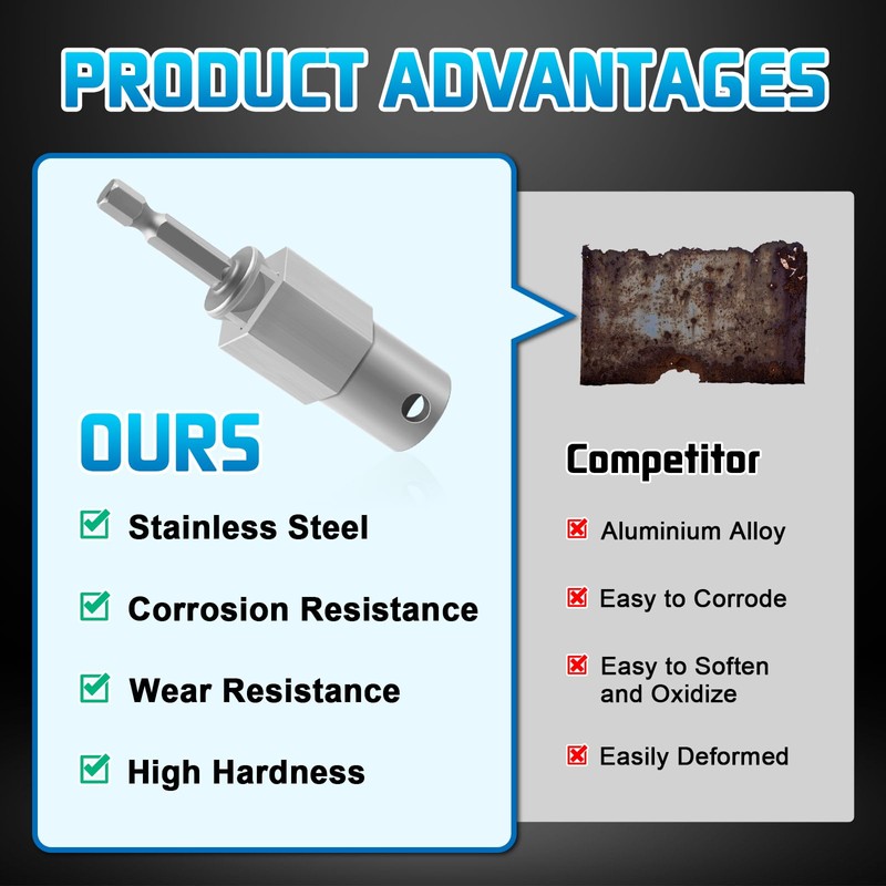 Boltigen Trailer Jack Drill Adapter, Stainless Steel Cordless Drill Adapter