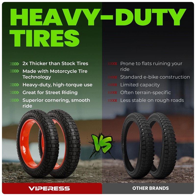 Viperess 20x4 Fat Tire & 1 Tube