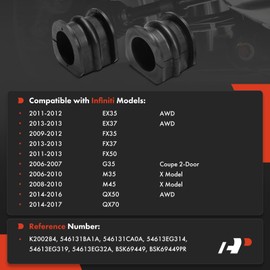 A-Premium 2 x Front To Frame Sway Bar Bushing Kit, Compatible with Infiniti G35 2006-2007, QX50 2014-2016, QX70 2014-2017, EX35 2011-2012, EX37 FX37 2013, FX35 2009-2012, FX50, M35, M45