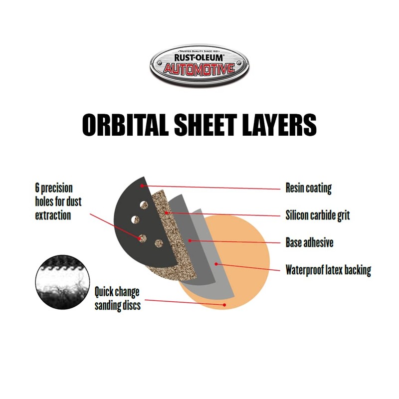 Rust-Oleum Automotive 80 Grit Velcro Orbital Sanding Disc