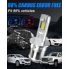 KATUR H3 LED Headlight Bulb, 16000LM Super Bright 6000K Xenon