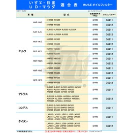 MAHLE OJ211 Set of 2 Oil Filters, For Elf, Condor, Titan, Atlas, Isuzu, Nissan, UD, Mazda, 8-98018858-0, 5-86750171-0, 15208-89T0A, 1K04-23-802, Genuine Filter Manufacturer