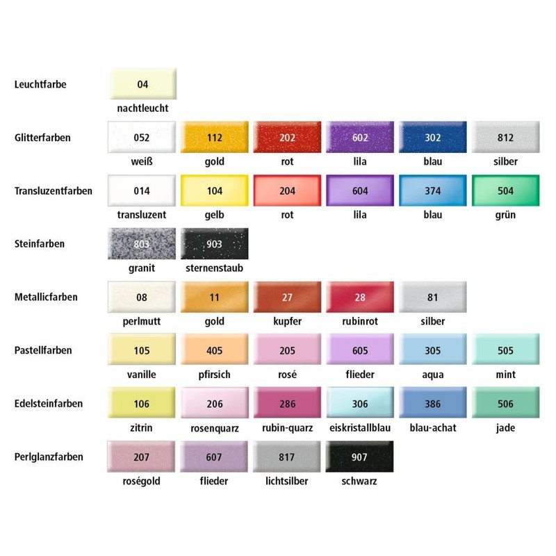 Fimo Effect Modelling Clay, Red Glimmer, 57 g