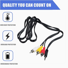 CJP-Geek 5ft AV A/V Audio Video TV Cable Cord Lead Replacement for Canon ZR10 ZR25 ZR40 ZR45 ZR50 ZR60 MC