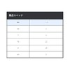 Gamakatsu Value Pack T1 Required R 3 Anchor 60149 7.5-1.2