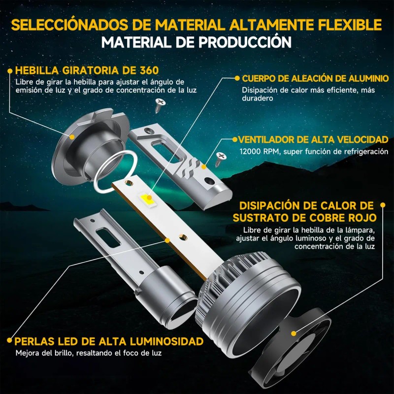 Kit De Faros Led H4 H7 H11 H1 9005 9006