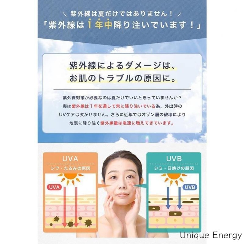 [LAAVVA] UVカットマスク 冷感 冷感マスク 【 UVカット 99% UPF50+ 】 ３D