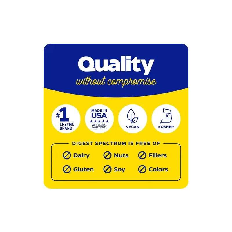 Enzymedica Digest Spectrum Multi Suplemento 30 Caps Sin Sabor