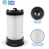 DCF-4 HEPA Replacement Filter Compatible with EUREKA Powerline Maxima LightSpeed