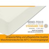 Classic Jersey Fitted Sheet Available In 34 Colours and 6