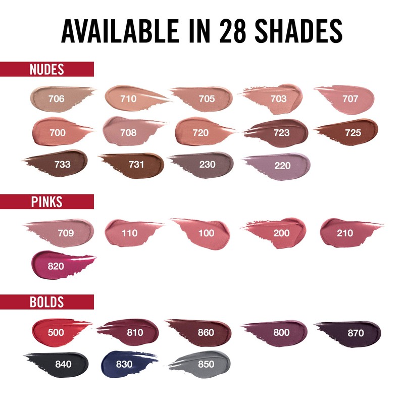 Rimmel Stay Matte Lip Liquid, Heartbeat, 0.21 Fl Oz (Pack