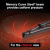 Trico 11-6 Exact Fit Conventional Wiper Blade 12", Pack of