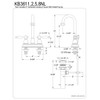 Kingston Brass KB3612NL Deck Mount Lavatory Faucet with Lever Handle