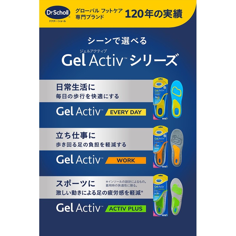 Dr. Scholl's Gel Active Insole, Work for Standing Work, S