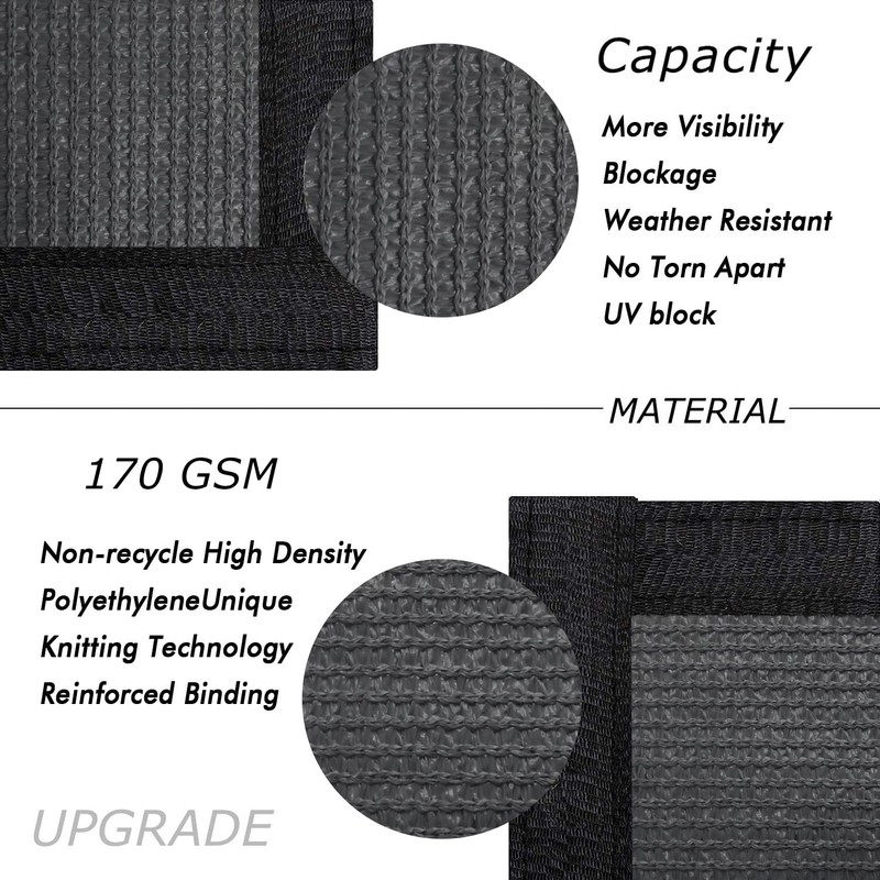 UPGRADE Privacy Fence Screen 4'x8' Dark Grey Outdoor 90% Visibility