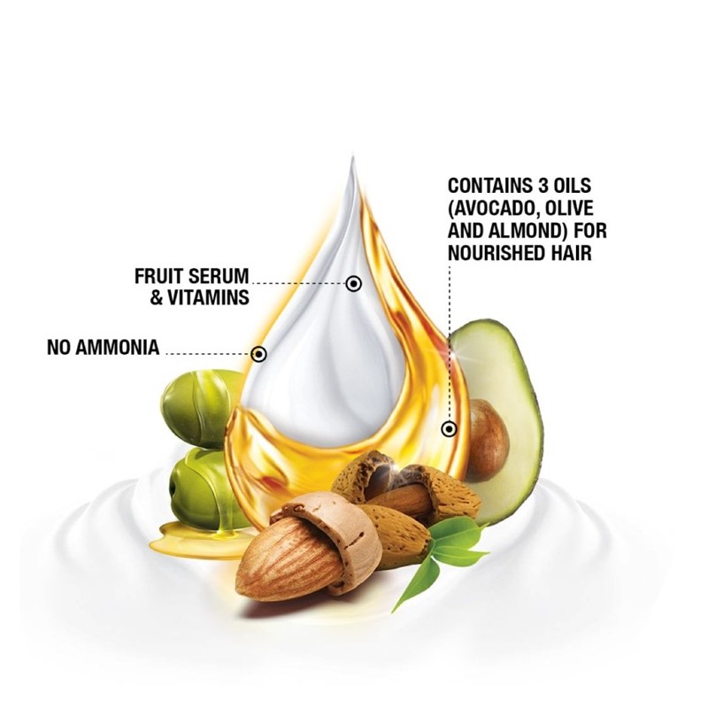 Garnier Hair Color Naturals Creme Riche & Ultra Color Hair