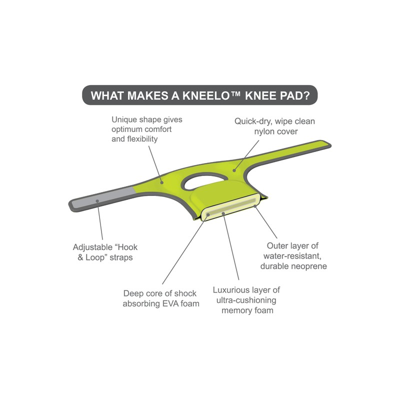 Burgon & Ball GKN Garden Kneelo Knee Pads, Poppy