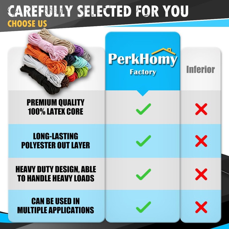 PerkHomy Bungee Shock Cord Rope Marine Grade Heavy Duty Polyester