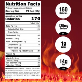 Hot Monkey Nuts Spicy Peanuts | 3-Alarm Garlic Parm - Flavored with Garlic, Parmesan, and Habanero, 7.5oz Resealable Pouch, Non-GMO, Gluten Free, Hot Spicy Peanuts, (Pack of 1)