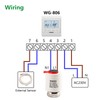 Wengart Underfloor Heating Actuator WG20, M30*1.5 Normaly Closed AC230V Suitable