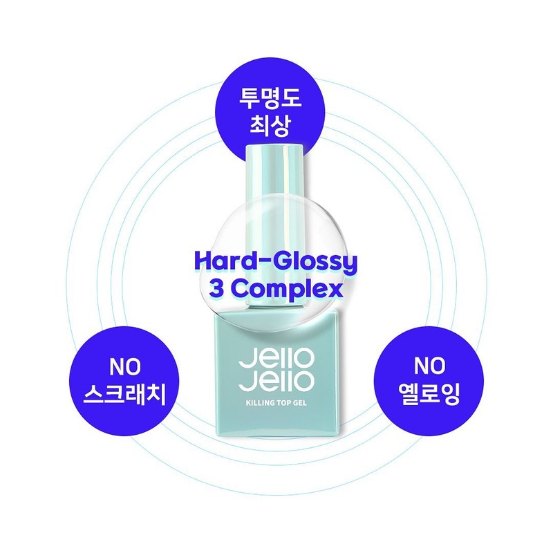 Jello Jello Killing Top Non-wipe Killing Top Gel 10ml /