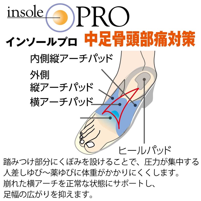 Murai Insole Pro (Shoe Insole) Metatarsal Head Pain Prevention for