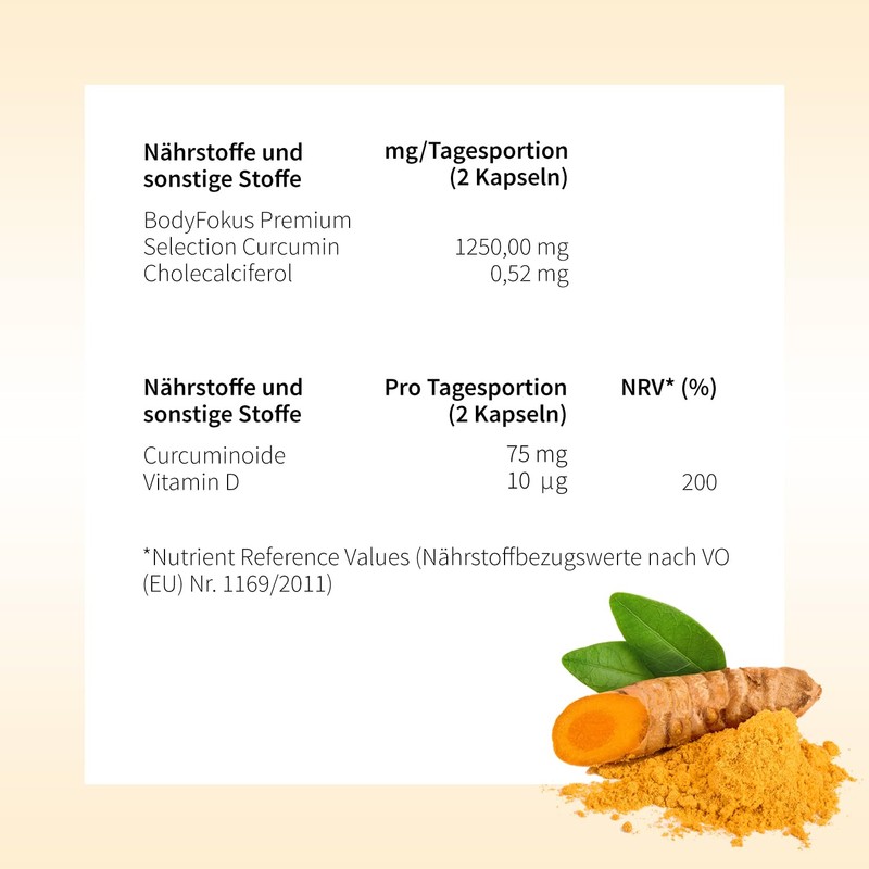 BodyFokus Premium Curcuma 185X - Turmeric Capsules High Dose Made