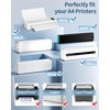 Phomemo A4 Printer Paper, White Thermal Paper Compatible with Phomemo