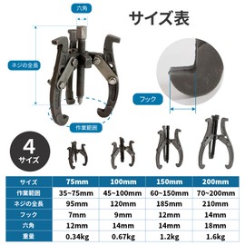 Nishihaya Gear Puller, 3 Jaws, Easy Assembly, Bearing Puller, Coupler Removal Tool, Pulley, Gear Puller, 3.9 inches (100 mm)