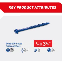 FixMaster 1/4 x 3-1/4" Hex Head Blue Concrete Screw Anchors (100 pcs Screw Kit) with one Screwdriver and Drill Bit for Concrete, Masonry, Block, Brick and Wood Fastening