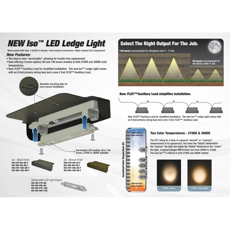 Unique Lighting Systems IS6-30K-140L-BK-F Elements Series Iso Bronze Ledge Light
