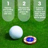 SlopeMaster ProGreen Reader - Golf Ball Marker with High Precision