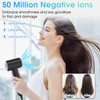 LKV Hair Dryer,Professional Ionic Hair Dryer with 200 Million Negative
