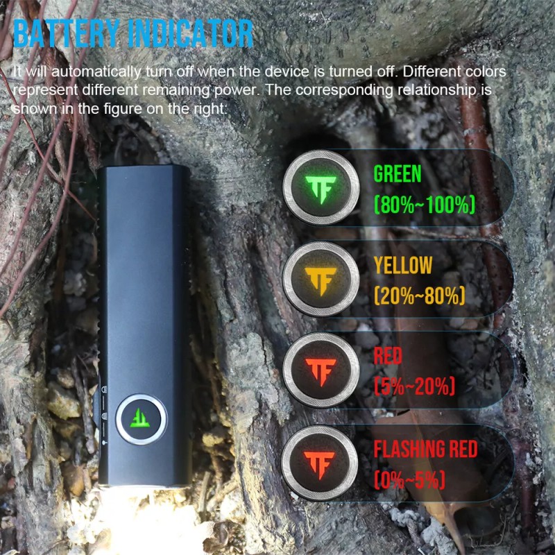 TrustFire miniX3-SE Flat EDC Flashlight Magnet Powerful Torch UV Light