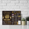 40th Birthday Card,Funny 40th Birthday Card & Gifts for Women