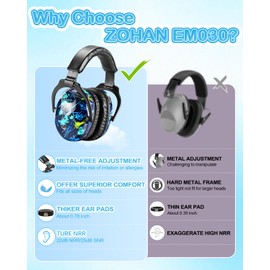 ZOHAN Kids Ear Protection 2 Pack, Hearing Protection Safety Ear Muffs for Children Have Sensory Issues, Adjustable Noise Reduction Earmuffs for Concerts, Fireworks, Air Shows(Rap&Unicorn)