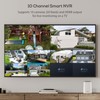 10CH WiFi 6 NVR for Kittyhok Wireless Security Camera System