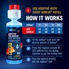 WoldoClean Additivo AdBlue Anticristallizzante 250 ml - Detergente SCR e
