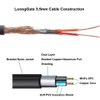 LoongGate AUX Cable 4-Pin 3.5 mm Nylon Braided Tangle-Free Auxiliary