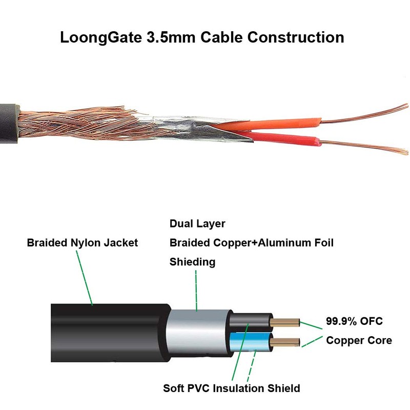 LoongGate AUX Cable 4-Pin 3.5 mm Nylon Braided Tangle-Free Auxiliary