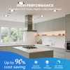 LVWIT 12 Pack Ultra-Thin Recessed Lighting 4 Inch with Junction