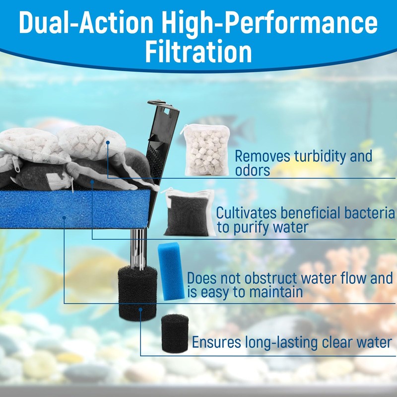 Big Peng AC70 Aquarium Filter Media Maintenance Kit Compatible with